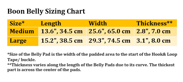 Sizing Chart Boon Belly Protection